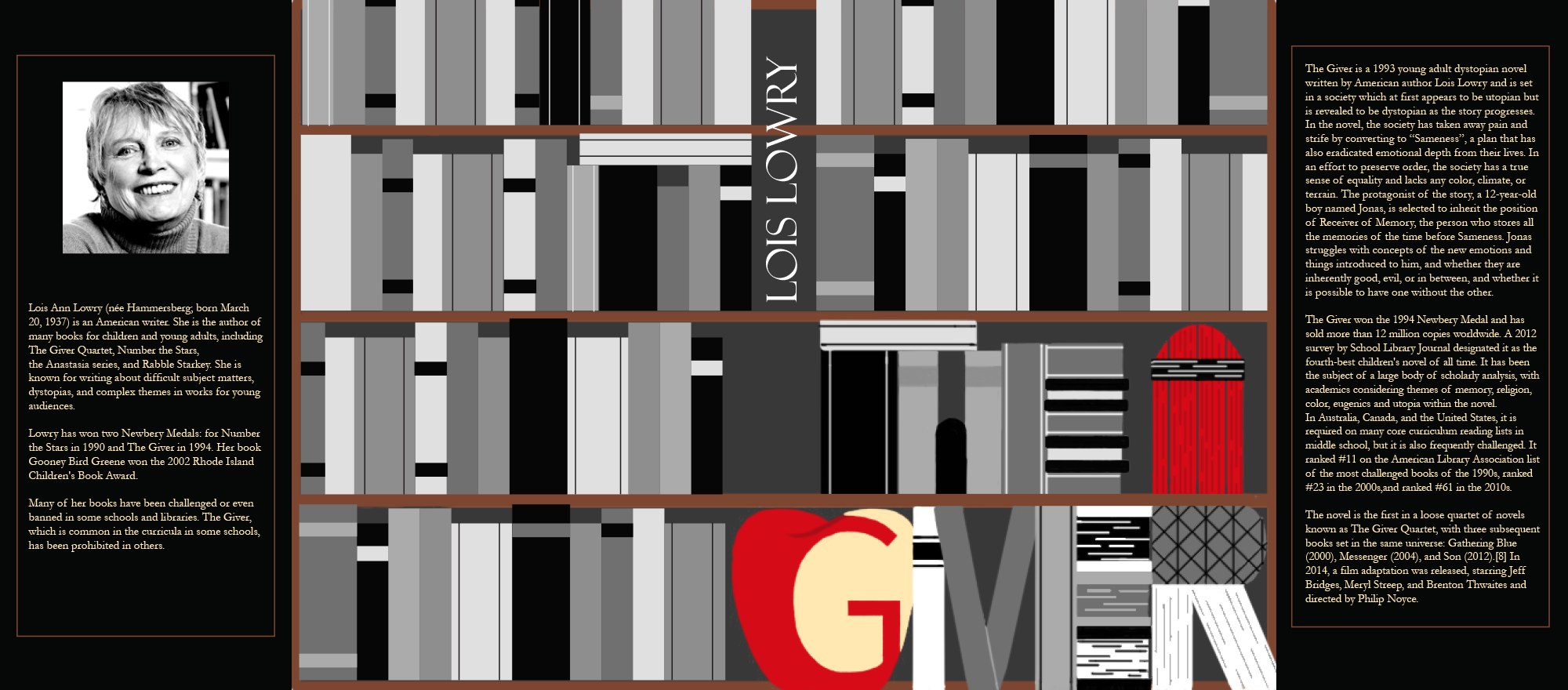 The Giver flat