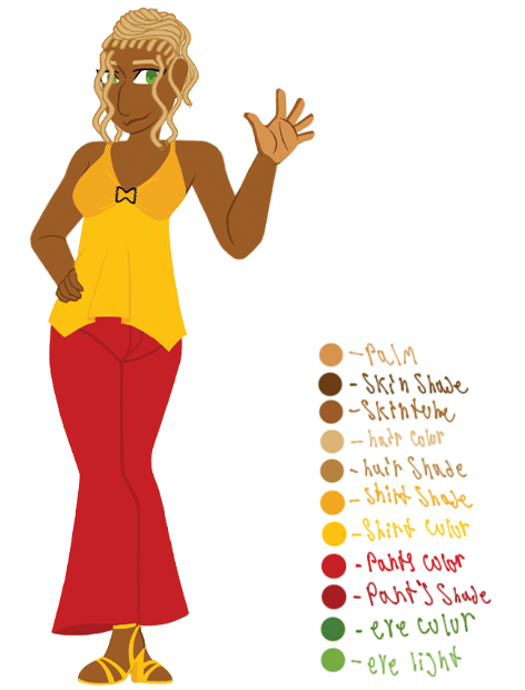 mac full body
